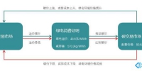 &#31859;&#20848;&#24179;&#21488;&#45;&#31859;&#20848;&#77;&#73;&#76;&#65;&#78;&#40;&#20013;&#22269;&#41;