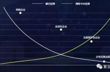 &#31859;&#20848;&#24179;&#21488;&#45;&#31859;&#20848;&#77;&#73;&#76;&#65;&#78;&#40;&#20013;&#22269;&#41;