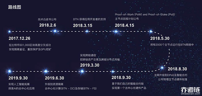 &#31859;&#20848;&#24179;&#21488;&#45;&#31859;&#20848;&#77;&#73;&#76;&#65;&#78;&#40;&#20013;&#22269;&#41;
