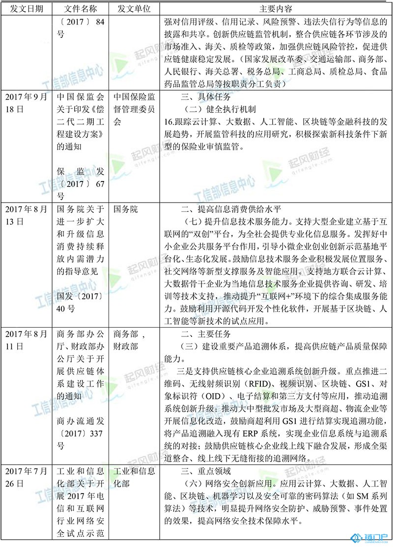 &#31859;&#20848;&#24179;&#21488;&#45;&#31859;&#20848;&#77;&#73;&#76;&#65;&#78;&#40;&#20013;&#22269;&#41;