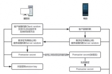 &#31859;&#20848;&#24179;&#21488;&#45;&#31859;&#20848;&#77;&#73;&#76;&#65;&#78;&#40;&#20013;&#22269;&#41;