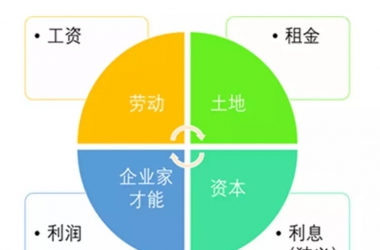 &#31859;&#20848;&#24179;&#21488;&#45;&#31859;&#20848;&#77;&#73;&#76;&#65;&#78;&#40;&#20013;&#22269;&#41;