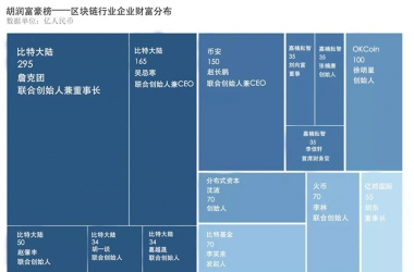 &#31859;&#20848;&#24179;&#21488;&#45;&#31859;&#20848;&#77;&#73;&#76;&#65;&#78;&#40;&#20013;&#22269;&#41;