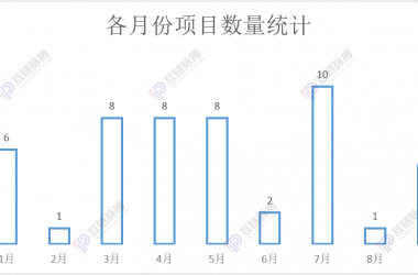 &#31859;&#20848;&#24179;&#21488;&#45;&#31859;&#20848;&#77;&#73;&#76;&#65;&#78;&#40;&#20013;&#22269;&#41;
