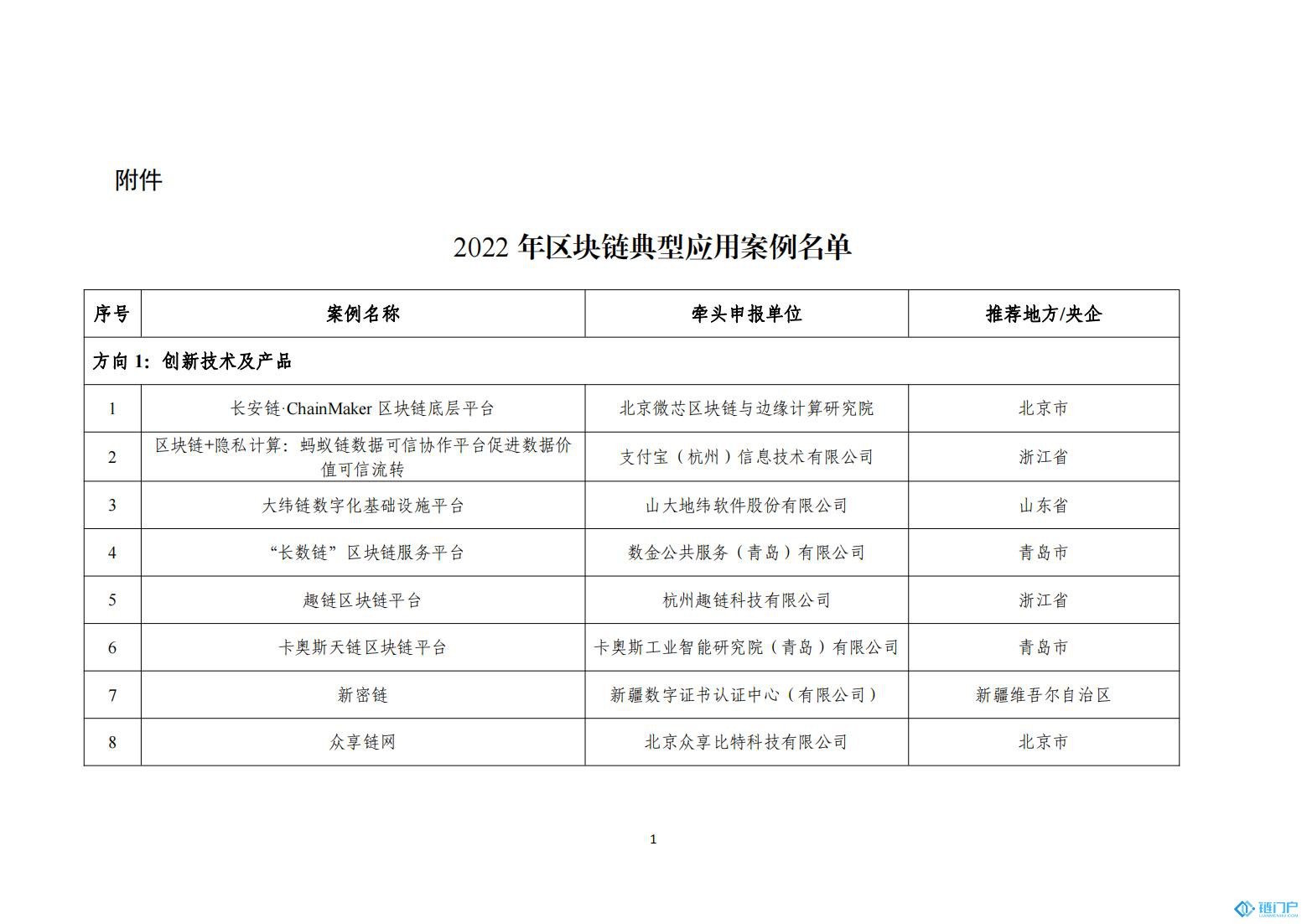 &#31859;&#20848;&#24179;&#21488;&#45;&#31859;&#20848;&#77;&#73;&#76;&#65;&#78;&#40;&#20013;&#22269;&#41;