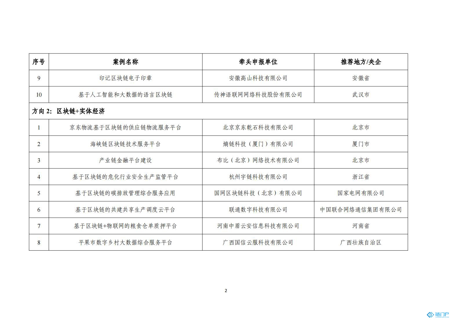 &#31859;&#20848;&#24179;&#21488;&#45;&#31859;&#20848;&#77;&#73;&#76;&#65;&#78;&#40;&#20013;&#22269;&#41;