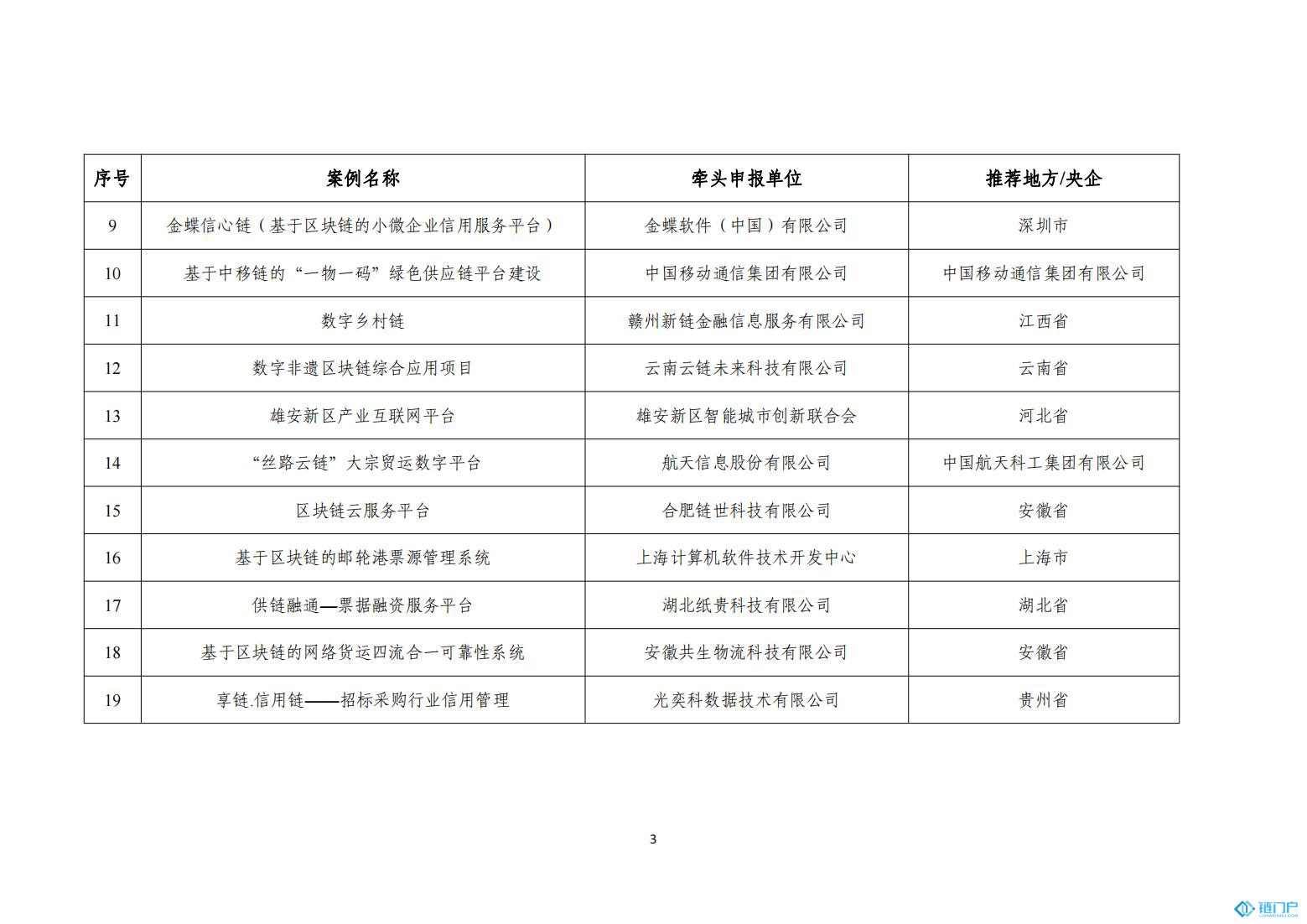 &#31859;&#20848;&#24179;&#21488;&#45;&#31859;&#20848;&#77;&#73;&#76;&#65;&#78;&#40;&#20013;&#22269;&#41;