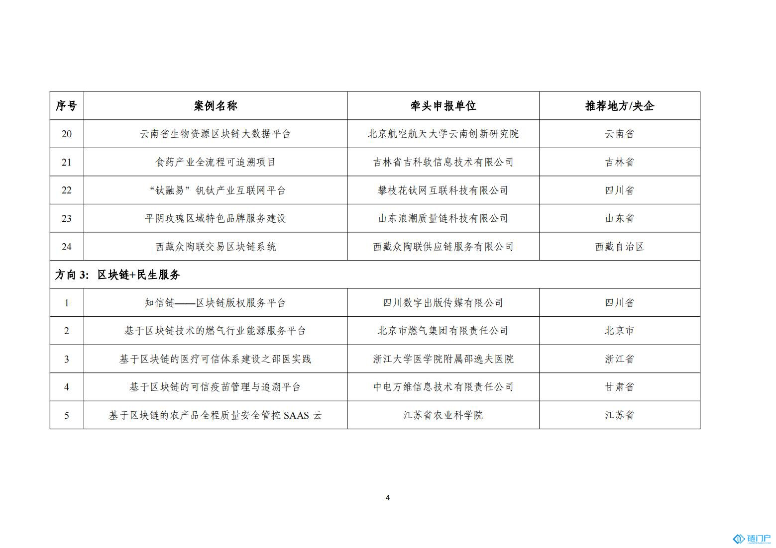 &#31859;&#20848;&#24179;&#21488;&#45;&#31859;&#20848;&#77;&#73;&#76;&#65;&#78;&#40;&#20013;&#22269;&#41;