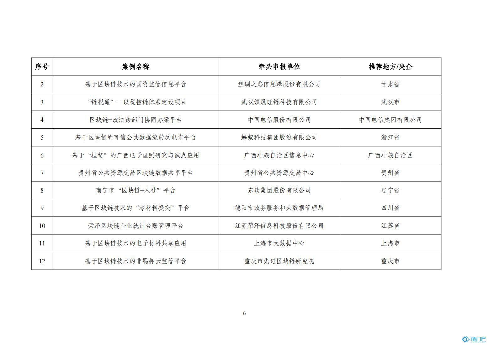 &#31859;&#20848;&#24179;&#21488;&#45;&#31859;&#20848;&#77;&#73;&#76;&#65;&#78;&#40;&#20013;&#22269;&#41;