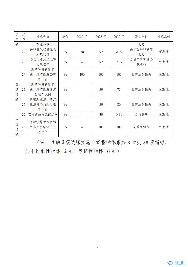 &#31859;&#20848;&#24179;&#21488;&#45;&#31859;&#20848;&#77;&#73;&#76;&#65;&#78;&#40;&#20013;&#22269;&#41;