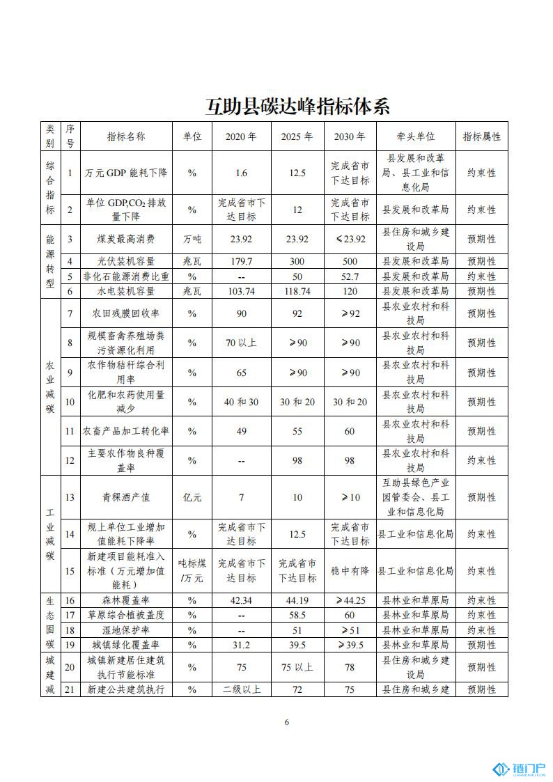&#31859;&#20848;&#24179;&#21488;&#45;&#31859;&#20848;&#77;&#73;&#76;&#65;&#78;&#40;&#20013;&#22269;&#41;