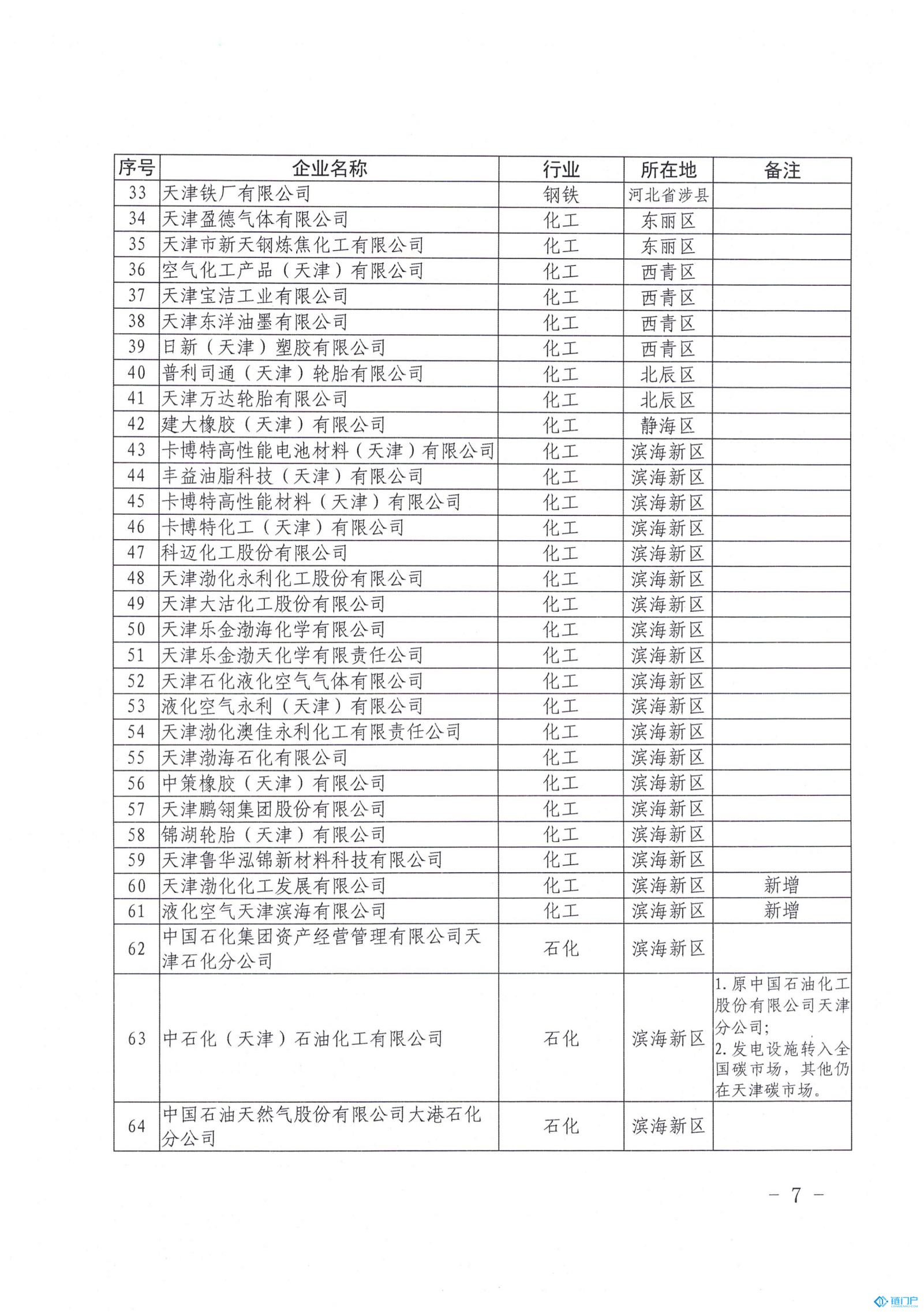 &#31859;&#20848;&#24179;&#21488;&#45;&#31859;&#20848;&#77;&#73;&#76;&#65;&#78;&#40;&#20013;&#22269;&#41;