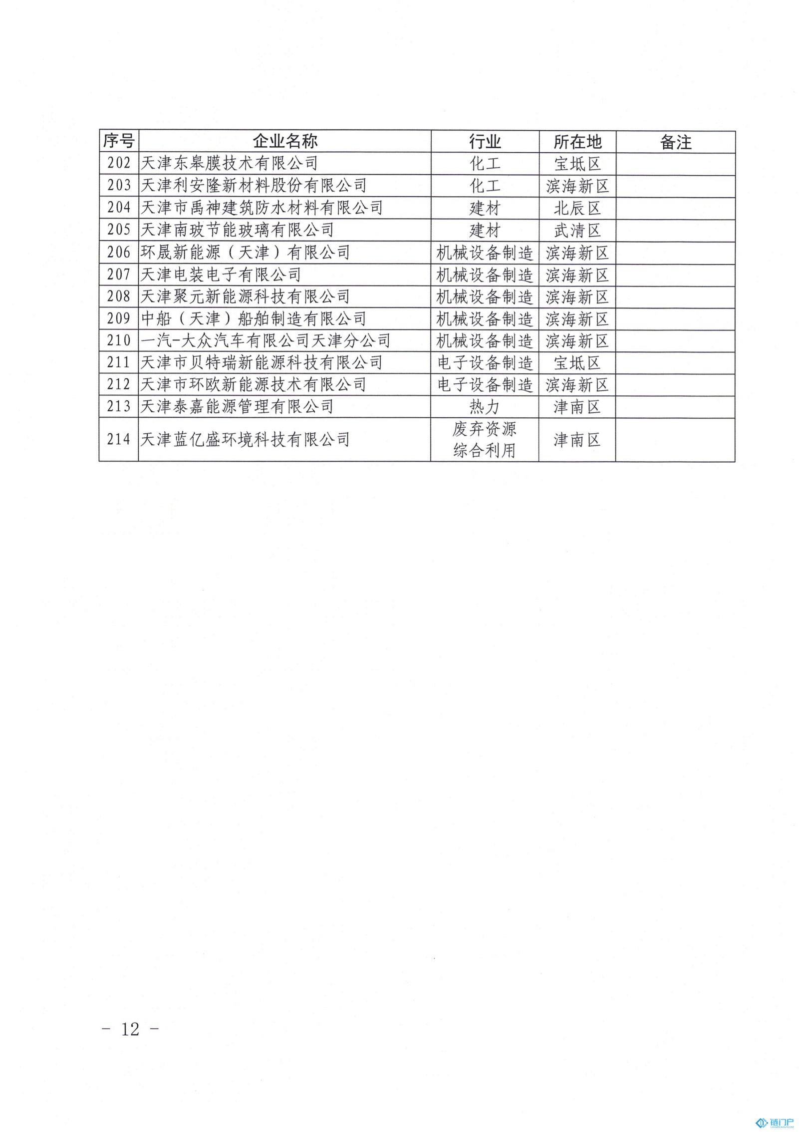 &#31859;&#20848;&#24179;&#21488;&#45;&#31859;&#20848;&#77;&#73;&#76;&#65;&#78;&#40;&#20013;&#22269;&#41;