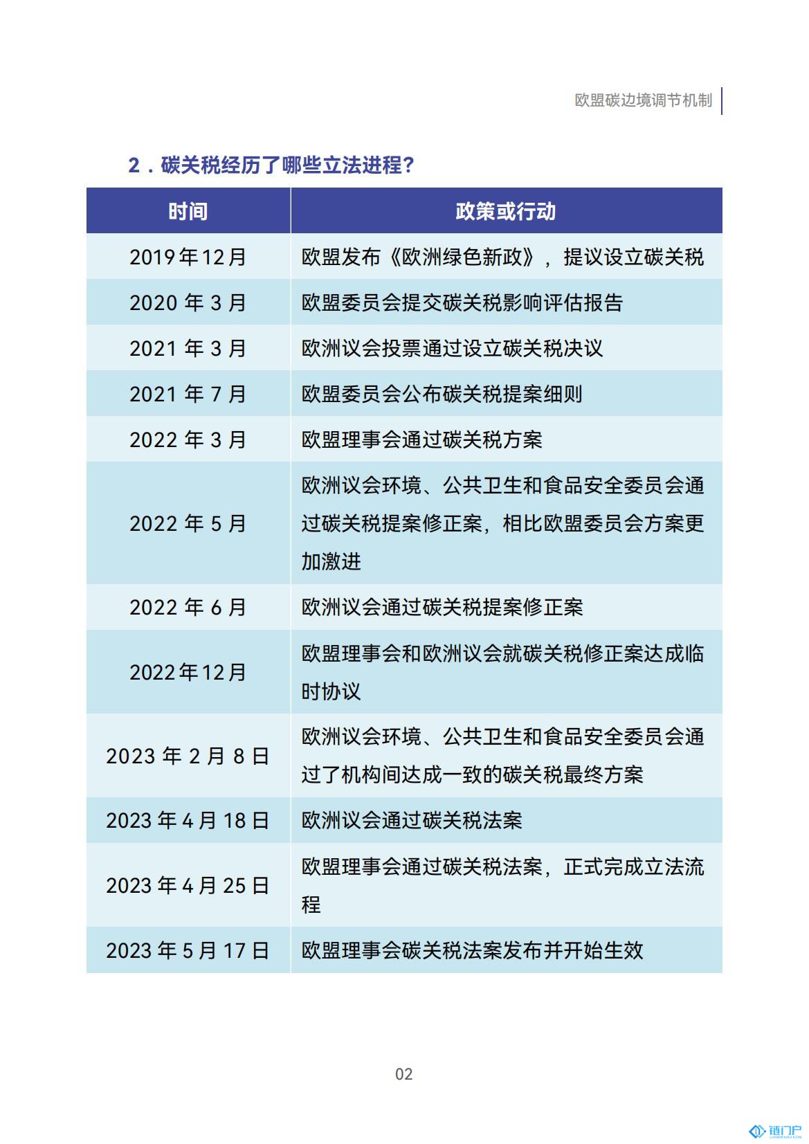&#31859;&#20848;&#24179;&#21488;&#45;&#31859;&#20848;&#77;&#73;&#76;&#65;&#78;&#40;&#20013;&#22269;&#41;