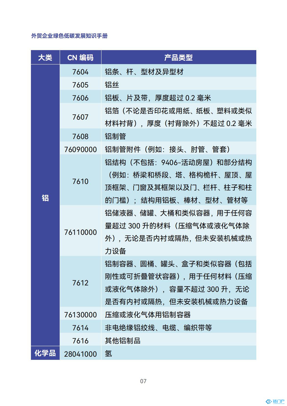 &#31859;&#20848;&#24179;&#21488;&#45;&#31859;&#20848;&#77;&#73;&#76;&#65;&#78;&#40;&#20013;&#22269;&#41;