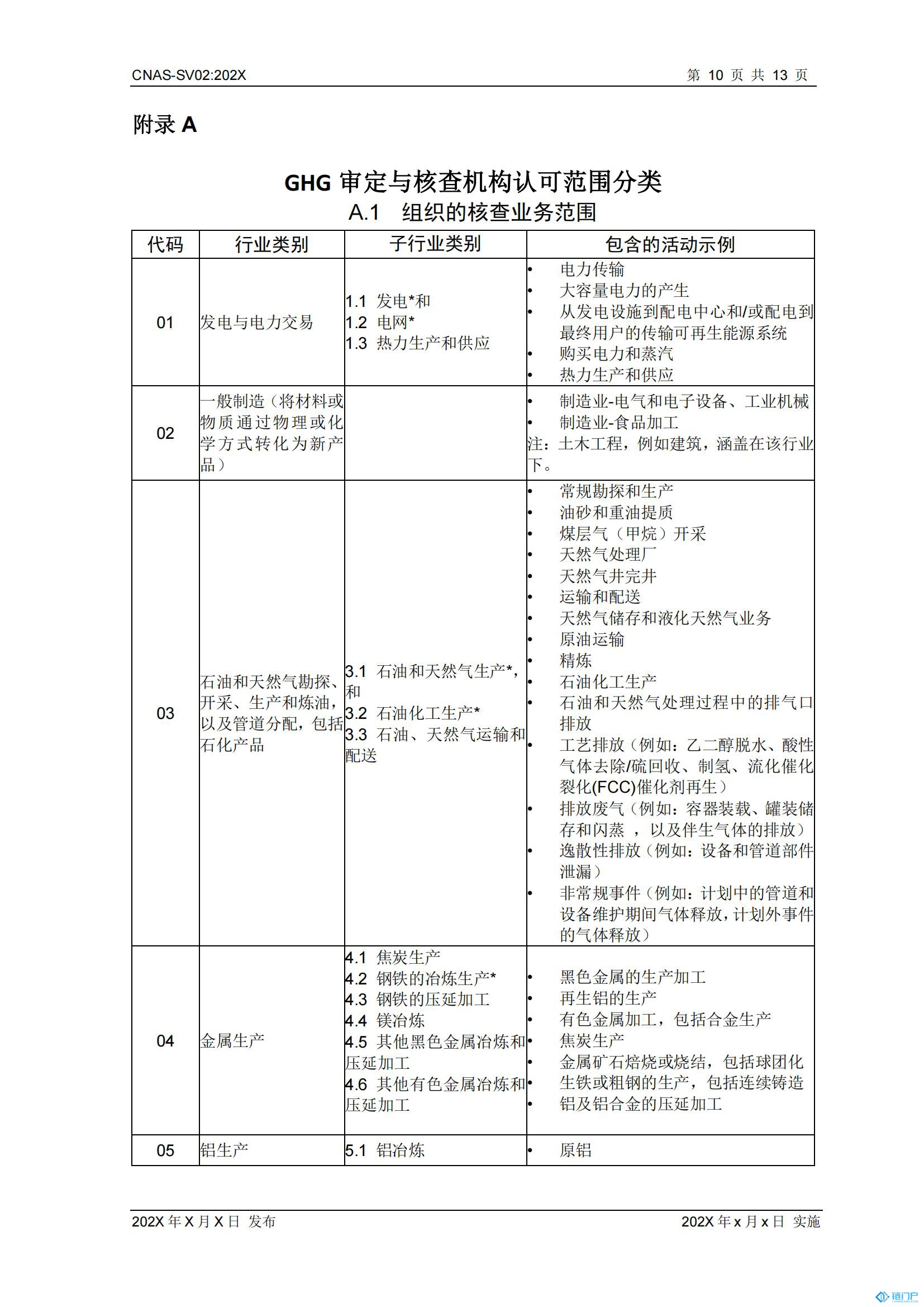 &#31859;&#20848;&#24179;&#21488;&#45;&#31859;&#20848;&#77;&#73;&#76;&#65;&#78;&#40;&#20013;&#22269;&#41;