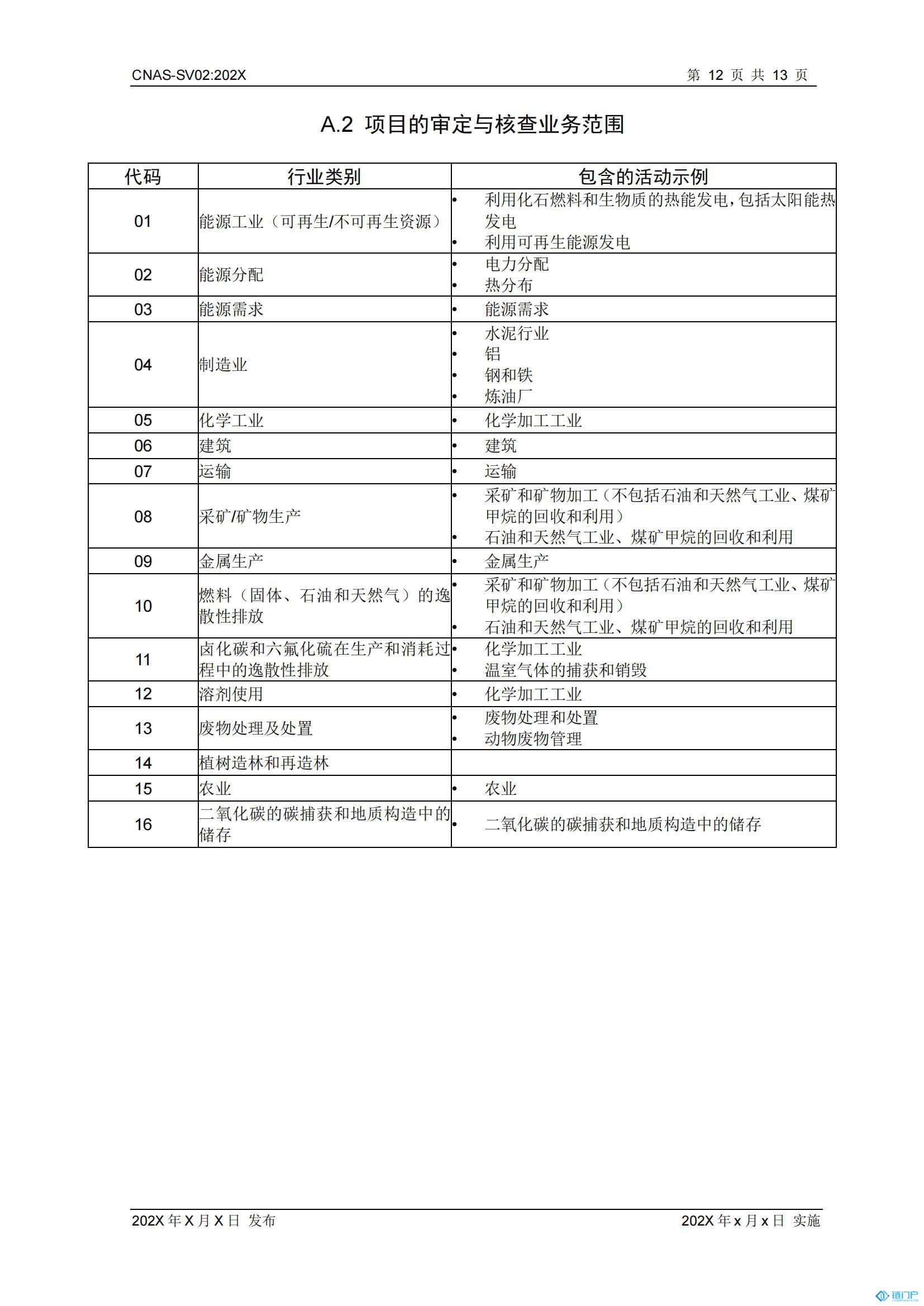 &#31859;&#20848;&#24179;&#21488;&#45;&#31859;&#20848;&#77;&#73;&#76;&#65;&#78;&#40;&#20013;&#22269;&#41;