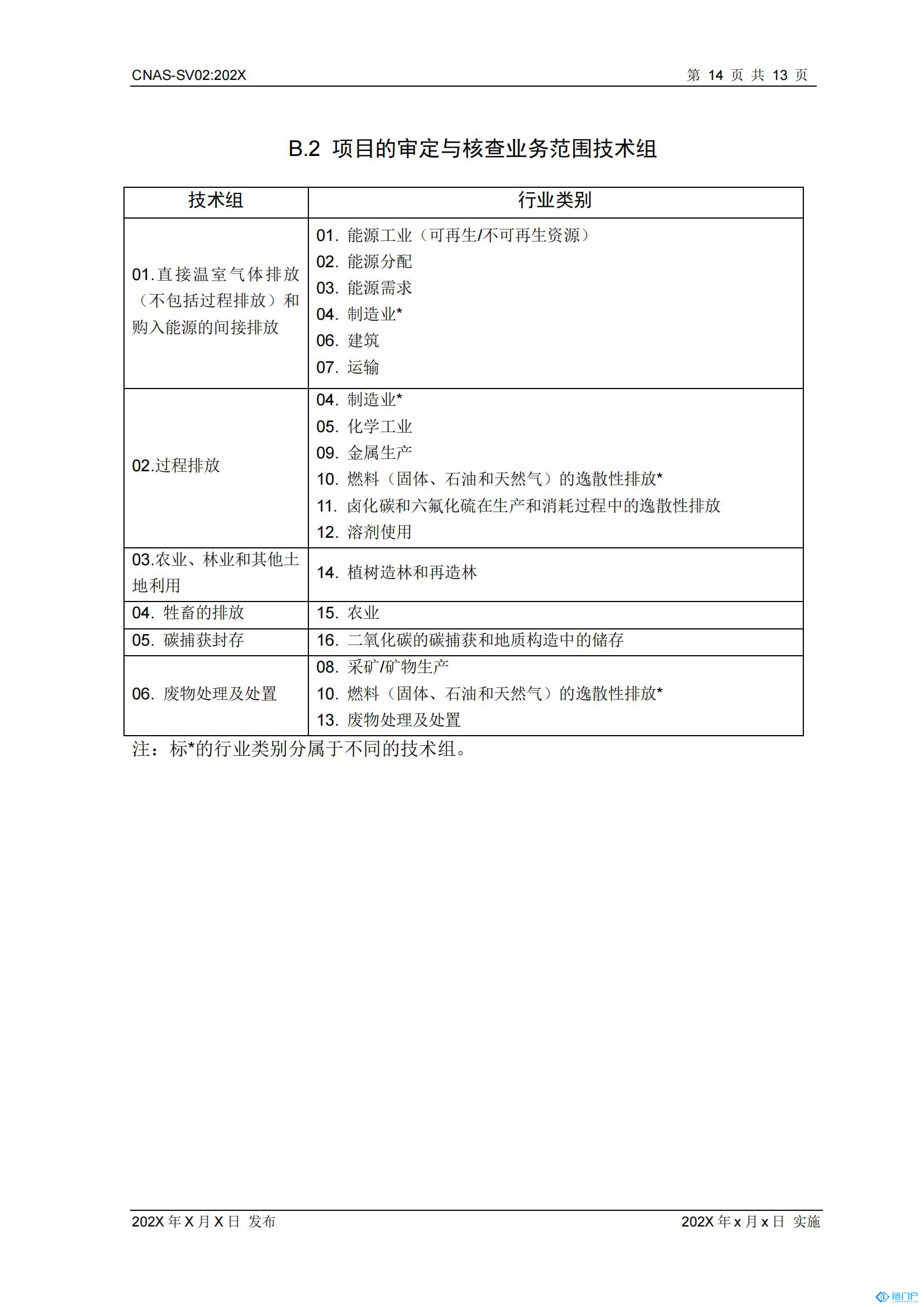 &#31859;&#20848;&#24179;&#21488;&#45;&#31859;&#20848;&#77;&#73;&#76;&#65;&#78;&#40;&#20013;&#22269;&#41;