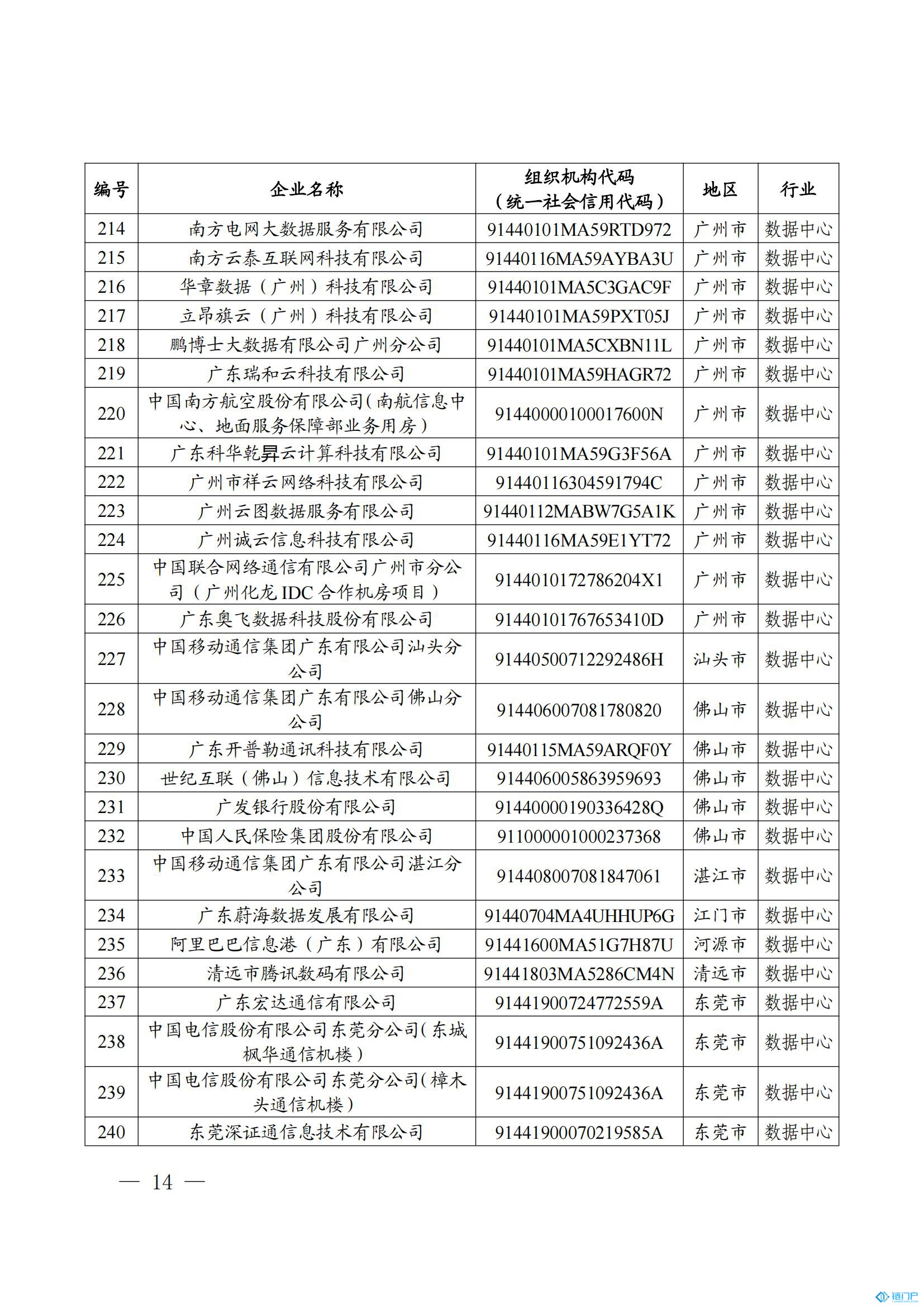 &#31859;&#20848;&#24179;&#21488;&#45;&#31859;&#20848;&#77;&#73;&#76;&#65;&#78;&#40;&#20013;&#22269;&#41;