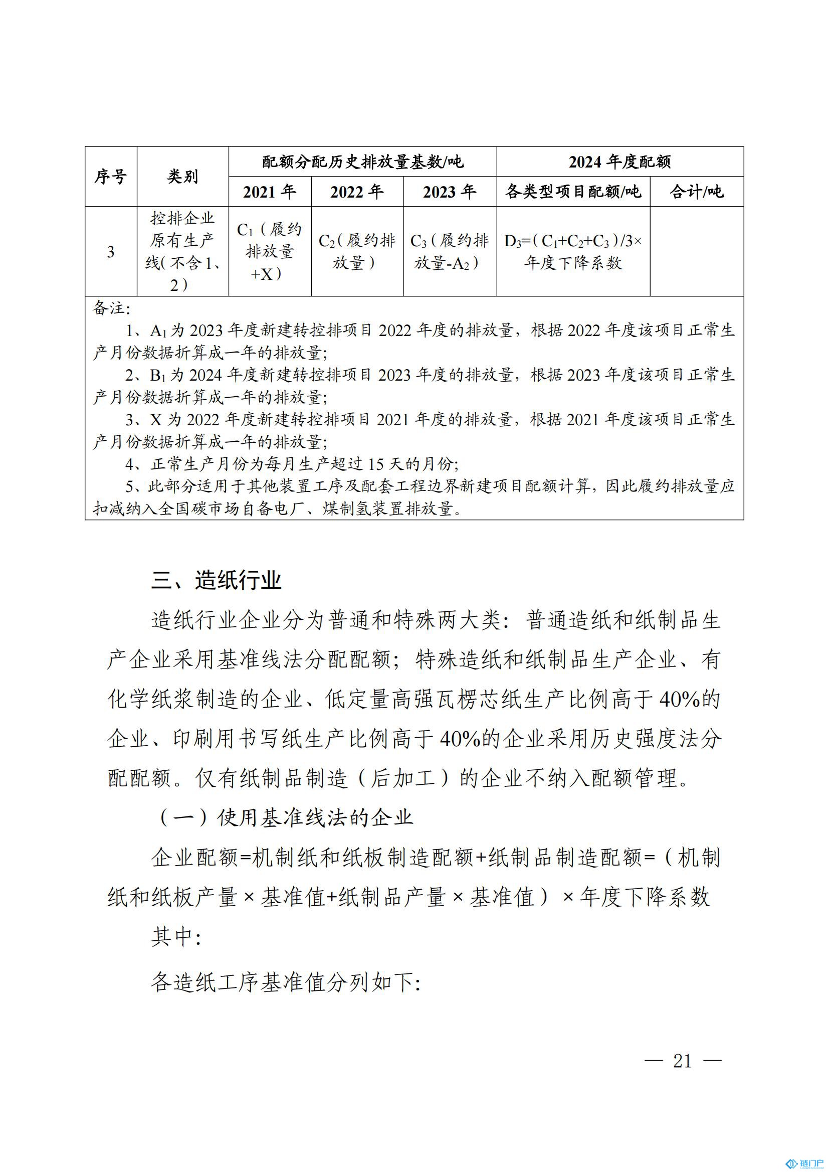 &#31859;&#20848;&#24179;&#21488;&#45;&#31859;&#20848;&#77;&#73;&#76;&#65;&#78;&#40;&#20013;&#22269;&#41;