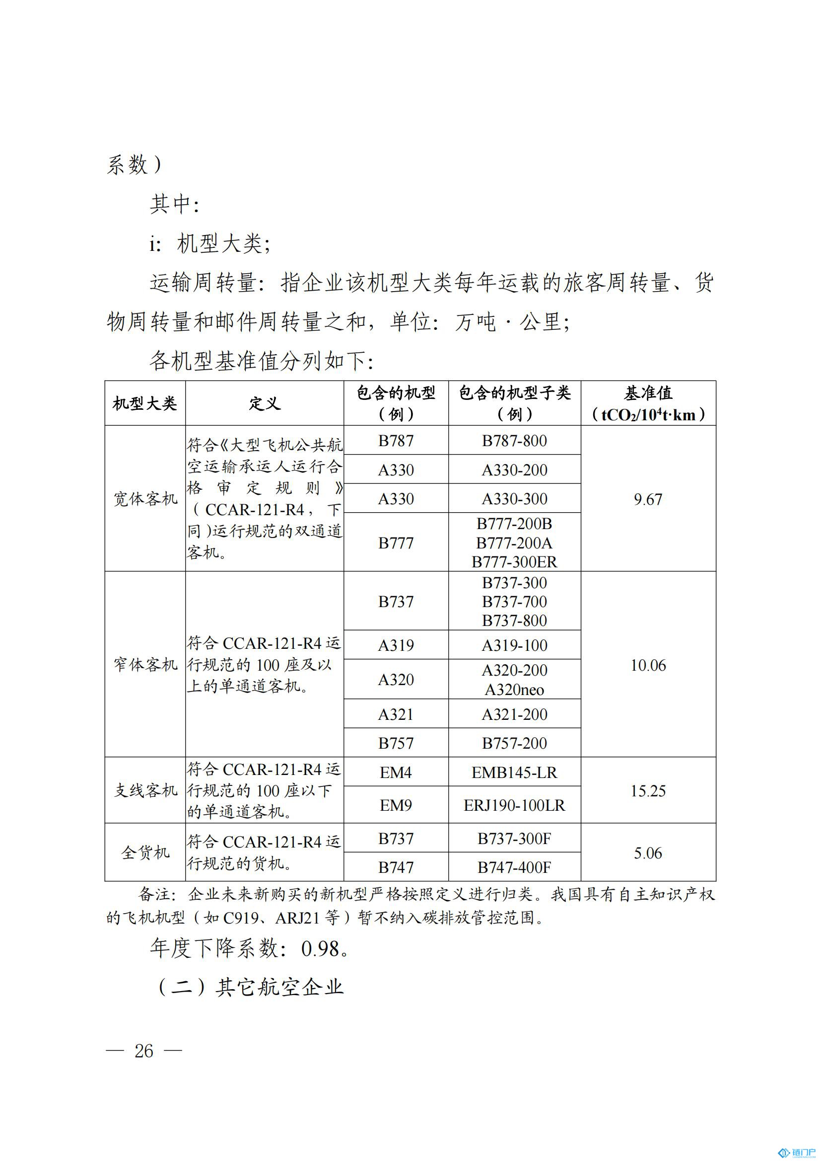 &#31859;&#20848;&#24179;&#21488;&#45;&#31859;&#20848;&#77;&#73;&#76;&#65;&#78;&#40;&#20013;&#22269;&#41;