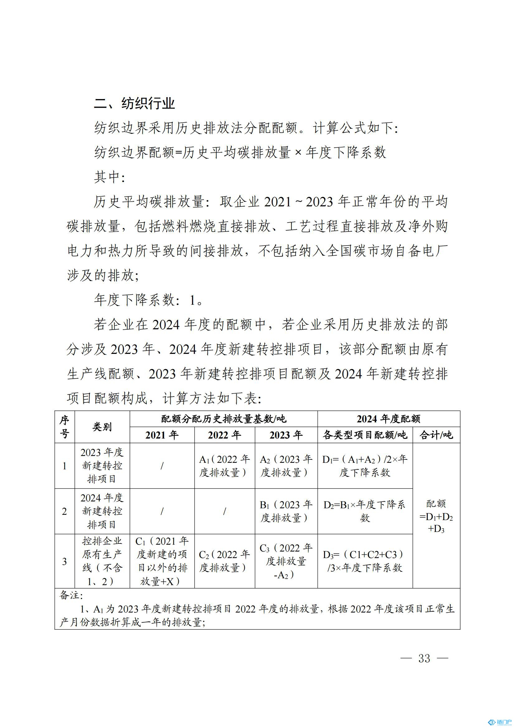 &#31859;&#20848;&#24179;&#21488;&#45;&#31859;&#20848;&#77;&#73;&#76;&#65;&#78;&#40;&#20013;&#22269;&#41;