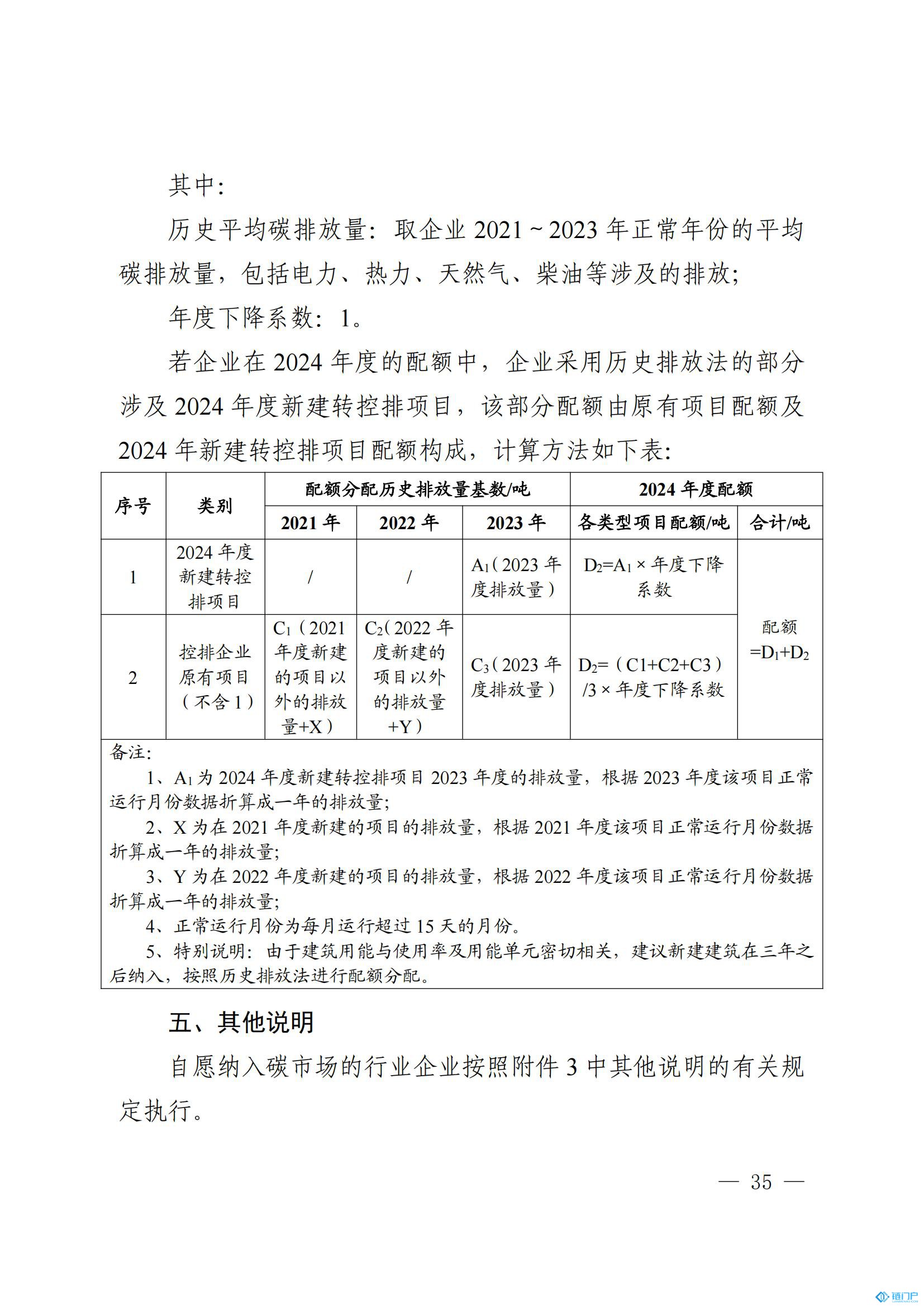 &#31859;&#20848;&#24179;&#21488;&#45;&#31859;&#20848;&#77;&#73;&#76;&#65;&#78;&#40;&#20013;&#22269;&#41;