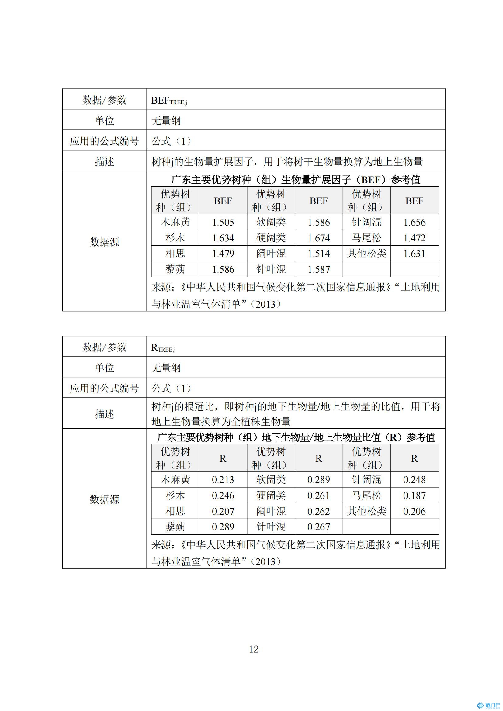 &#31859;&#20848;&#24179;&#21488;&#45;&#31859;&#20848;&#77;&#73;&#76;&#65;&#78;&#40;&#20013;&#22269;&#41;