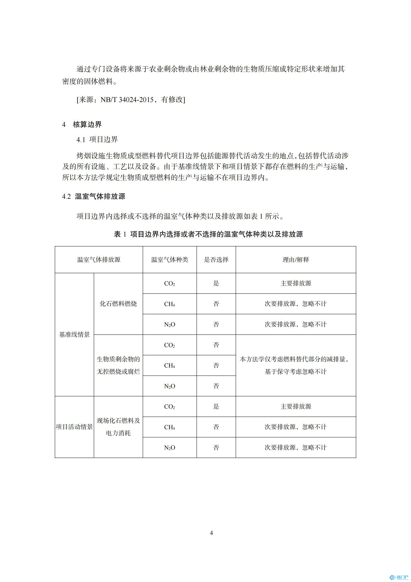 &#31859;&#20848;&#24179;&#21488;&#45;&#31859;&#20848;&#77;&#73;&#76;&#65;&#78;&#40;&#20013;&#22269;&#41;