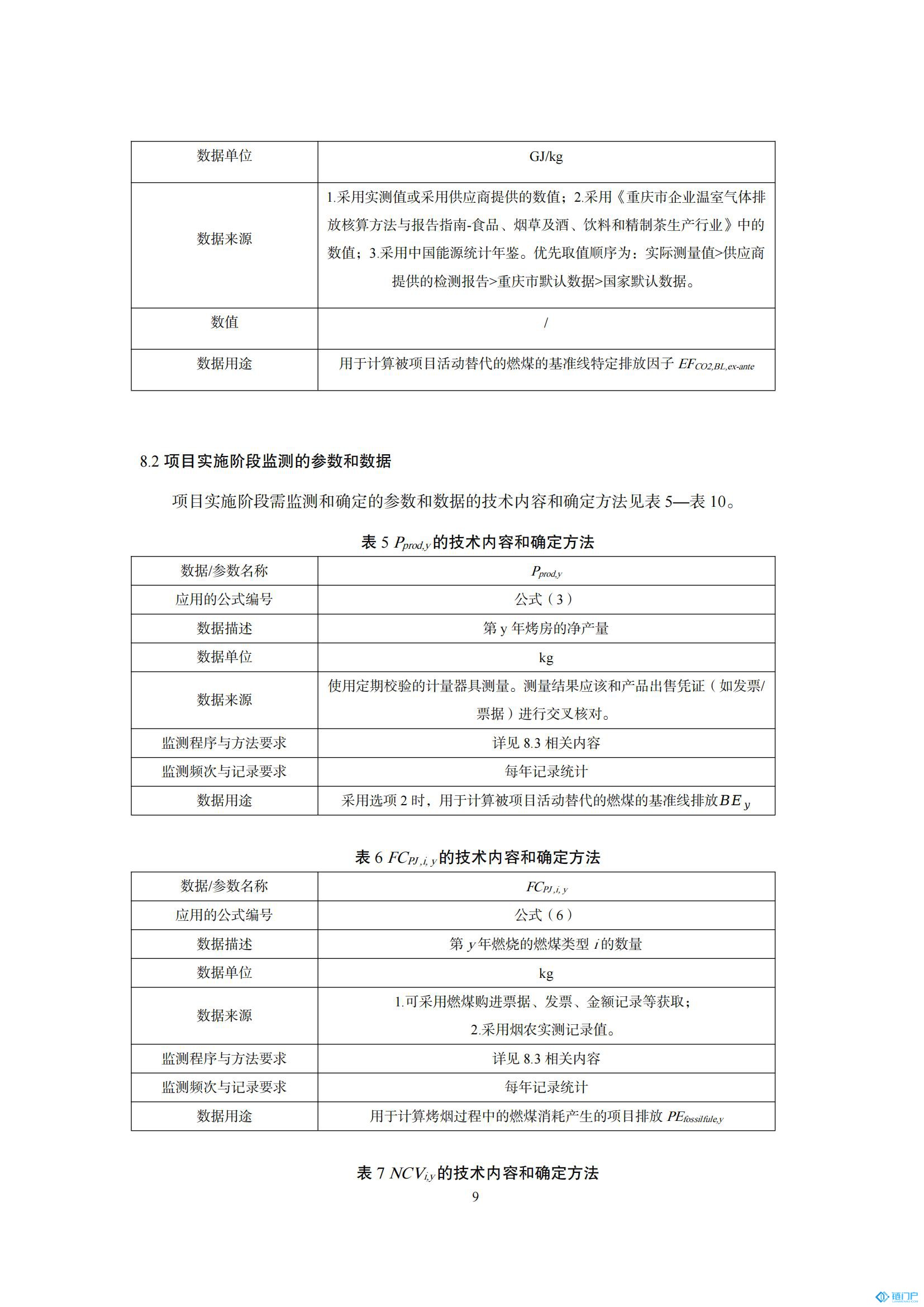 &#31859;&#20848;&#24179;&#21488;&#45;&#31859;&#20848;&#77;&#73;&#76;&#65;&#78;&#40;&#20013;&#22269;&#41;