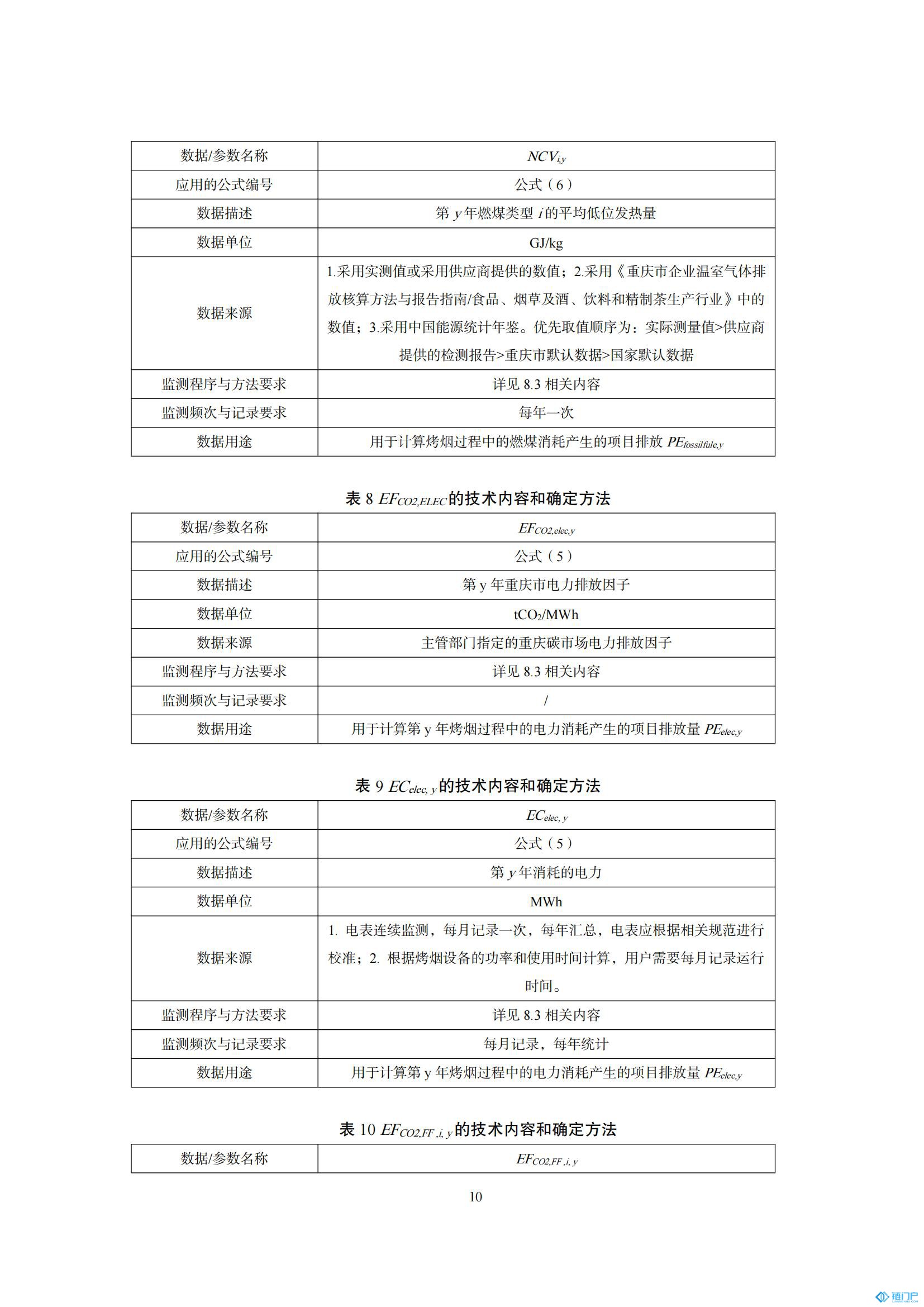 &#31859;&#20848;&#24179;&#21488;&#45;&#31859;&#20848;&#77;&#73;&#76;&#65;&#78;&#40;&#20013;&#22269;&#41;