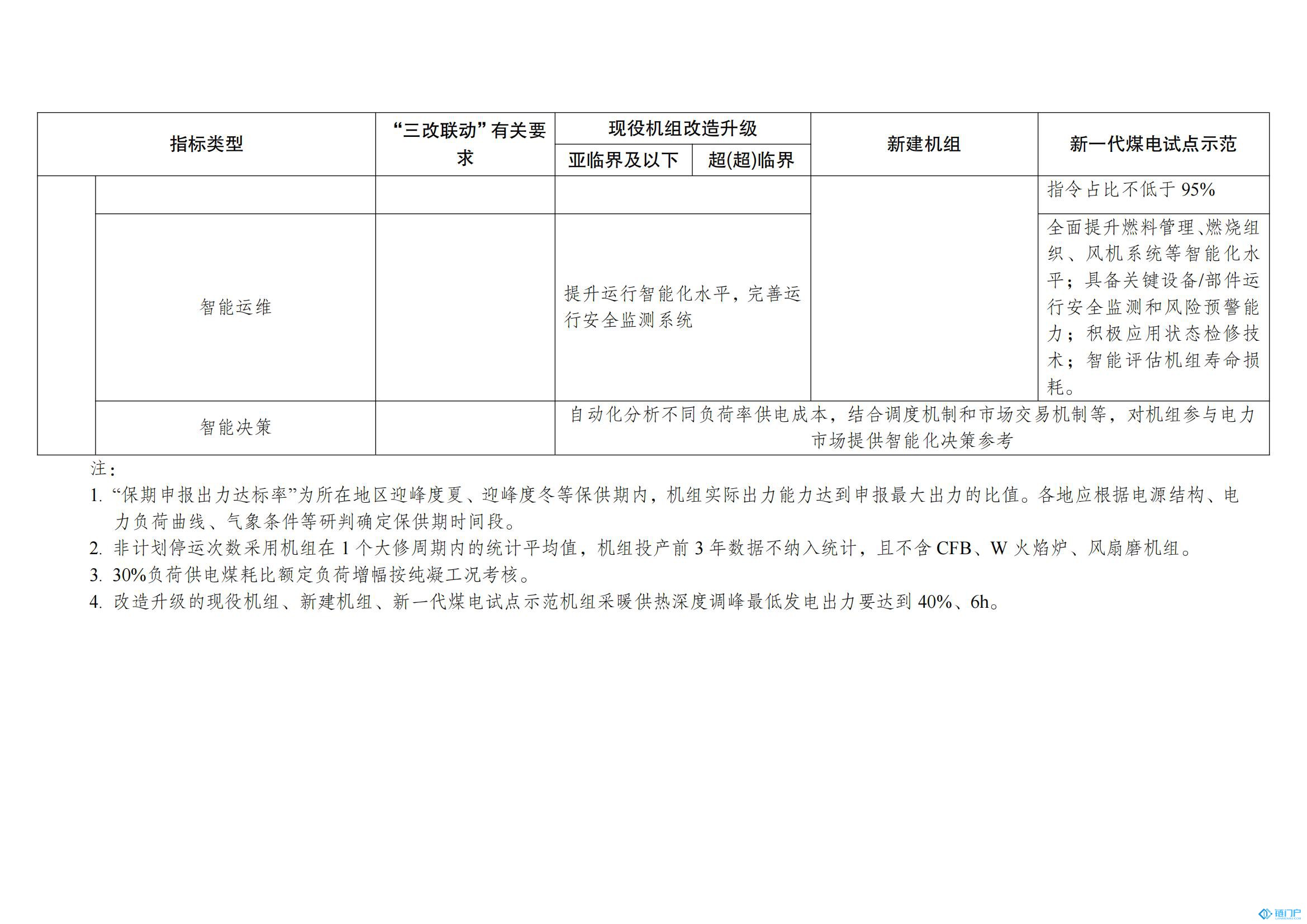 &#31859;&#20848;&#24179;&#21488;&#45;&#31859;&#20848;&#77;&#73;&#76;&#65;&#78;&#40;&#20013;&#22269;&#41;