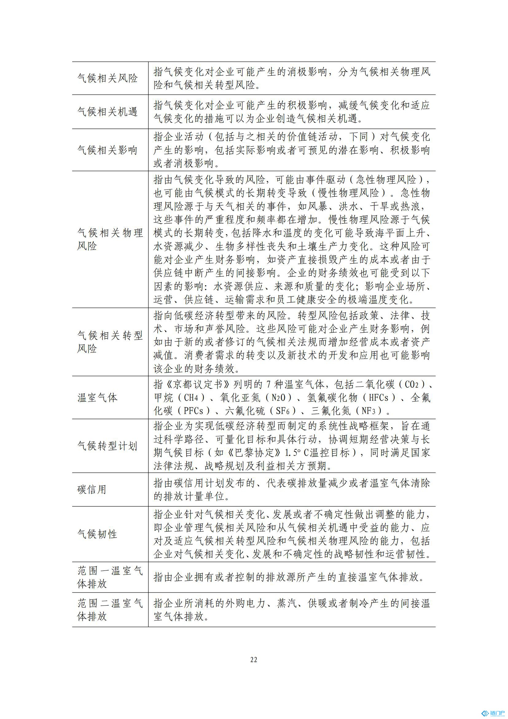 &#31859;&#20848;&#24179;&#21488;&#45;&#31859;&#20848;&#77;&#73;&#76;&#65;&#78;&#40;&#20013;&#22269;&#41;